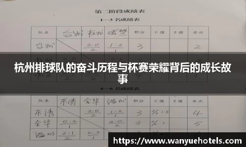 杭州排球队的奋斗历程与杯赛荣耀背后的成长故事